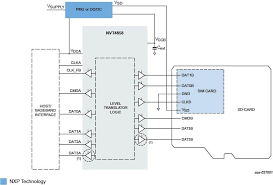 Modules are instead designed to run at different clock frequencies: Nvt4858 Voltage Level Translator With Emi Filter And Esd Protection Nxp Semiconductors