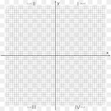 The png image provided by seekpng is high quality and free unlimited download. Cartesian Coordinate System Png Images Pngwing