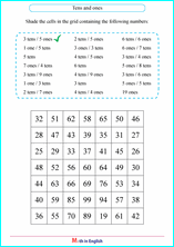 Help kids learn about place values of tens and ones. Grade 1 Tens And Ones Place Value Math School Worksheets For Primary And Elementary Math Education