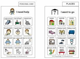 Maybe you would like to learn more about one of these? Printable Adult Communication Book For Stroke Patients Say It With Symbols