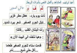 إلا أن الفقهاء المسلمين لم يزالوا يستنبطون أحكام الحوادث الجديدة في ضوء هذه المناهج والأصول، حتى. Ù…Ù„ÙØ§Øª Ø±Ù‚Ù…ÙŠØ© Ù‚ØµØµ Ø¹Ù† Ø§Ù„Ø­ÙŠÙˆØ§Ù† Ø§Ù†ØªØ§Ø¬ ÙƒØªØ§Ø¨ÙŠ Ø§Ù„Ø§Ø¹ØªÙ†Ø§Ø¡ Ø¨Ø­ÙŠÙˆØ§Ù† Ø§Ù„ÙŠÙ
