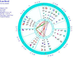 Lou Reed Birth Chart Gray Crawford