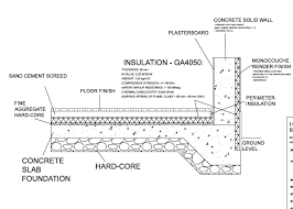Screen Shot 2013 08 08 At 12 06 19 Png 722 516 Floor Finishes Compressive Strength R Value