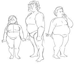 Pin By Kayla Tait On Dessin Art Blog Art Drawings