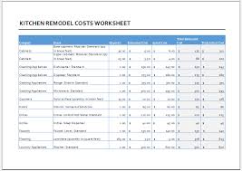 Average cost of kitchen remodel calculator. Kitchen Remodel Cost Calculator Template For Excel Excel Templates