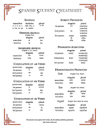 file spanish student cheatsheet pdf wikiversity