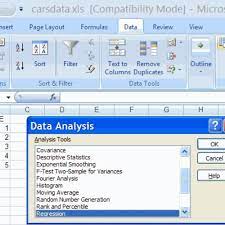 Data Analysis With Excel Learnist Data Analysis Tools Regression Analysis Data Analysis