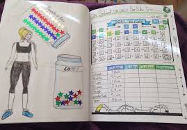 Pin On Bullet Journal
