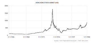 The Serial Bubble Poppers Seeking Alpha