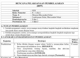 Rpp 1 lembar pjok sd semester 1 ini khusus. Download Rpp 1 Lembar Pjok Kelas 6 Tema 6 K13 Revisi 2020 Semester 2 Beritapppk Com