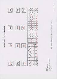 Fuses (s) in fuse holder, left dash panel. 2016 Vw Beetle Fuse Relay Chart Pictures Vw Beetle Forum
