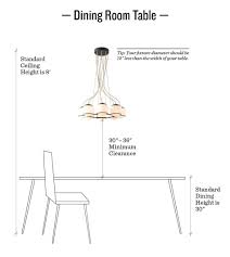 That gives you a nice amount of breathing room between the two pieces. Schoolhouse 101 Hanging Pendants Chandeliers Lights Over Dining Table Dining Room Chandelier Modern Dining Room Lighting