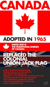 Here S What The Flags Of Different Countries Around The World Symbolize Flag National Flag Flags Of The World
