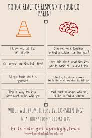 Coparenting Ideas Parallel Parenting Co Parenting Step Parenting