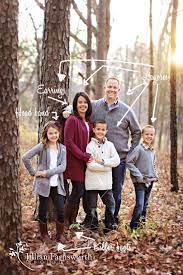 What To Wear For Your Family Portrait Session Fall Family Photo Outfits Fall Family Portraits Family Photo Outfits Winter