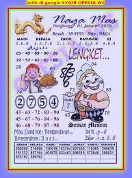 1 New Message Kode Syair Hongkong 1 Januari 2020 Forum Syair Togel Hongkong Singapura Sydney