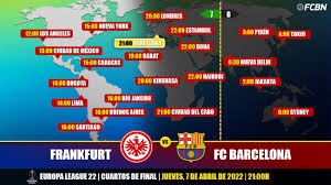 Fc barcelona vs eintracht frankfurt im 1/4 finale der europa league. Eintracht Frankfurt Vs Fc Barcelona In Tv When And Where