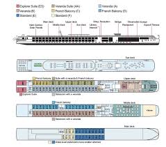 How To Choose The Right Stateroom On A Viking River Cruise