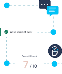 Image result for Single-Question Drug Abuse Screening Test