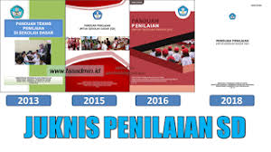 Aplikasi ini kdnya disesuikan dengan permendikbud ri nomor 37 tahun 2018 tentang kompetensi dasar. Aplikasi Raport K13 Sd Tahun 2019 Revisi Final Tasadmin