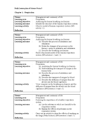 Nutrition topic 3.2 importance of balanced diet dual language program (dlp) #science. Science Form 3 Chapter 1 10 Respiratory System Breathing