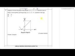 Spm Batu Pahat Trial 2019 Add Math Paper 1 Youtube