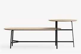 But how are you guilty of sure this actually happens? Park Collaborative Allsteel