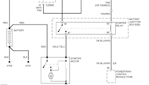 A relay is typically used to control a component that draws high amperage. 1989 Ford Ranger Starter Wiring Diagram Full Hd Version Wiring Diagram Taubdiagram Radd Fr