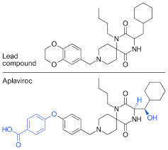 Cytodyn files modified protocol for leronlimab trial battling respiratory complications. Ccr5 Receptor Antagonist Wikiwand