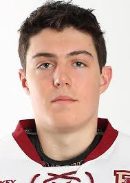 Boston College 2020-21 Team Roster