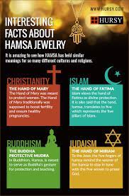Hamsa evil eye bracelet meaning. Pin On Hamsa