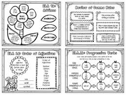 Language Arts Grammar Ela 4th Grade Anchor Charts For Students Black White