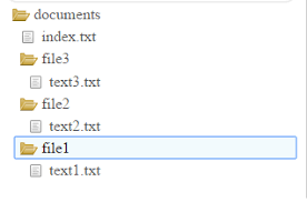Here teachers and learners will be able to share drive files/folders with others and o. Google Drive Api How To Create Folders With Keeping Folder S Structure Stack Overflow