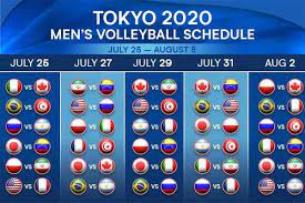 The 2020 summer olympics (japanese: Iran Volleyball S 2020 Olympics Fixture Revealed Tehran Times