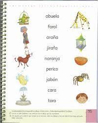 Maybe you would like to learn more about one of these? Juguemos A Leer Pdf Actualizado Gratis Descarga Directa Pdf Juguemos A Leer Desarrollo De Competencias Del Lenguaje Manual Descubre La Mejor Forma De Comprar Online Welcome To The Blog