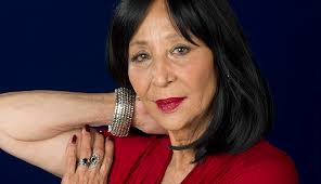 Famous People Who Died in 2016, Celebrity Remembrances