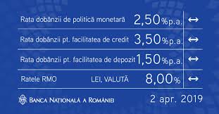 Economia romaniei depinde de creditele in valuta pe care le ofera bancile straine care au filiale in tara noastra. Banca NaÅ£ionalÄ A Romaniei