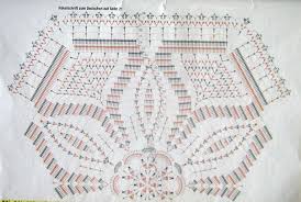 Ho trovato questi schemi nel web che voglio. Raccolta Di Centri Colorati All Uncinetto Tutti Con Schema
