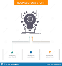Bug Insect Spider Virus App Business Flow Chart Design