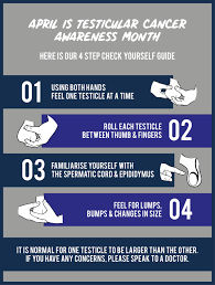 A week ago i found a round ball in my armpit. Sale Sharks Sale Sharks And Oddballs Team Up To Raise Awareness Of Testicular Cancer