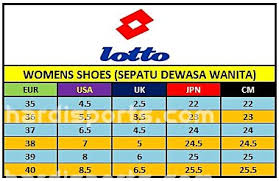 Daftar Size Sepatu Hardisports Hardisports