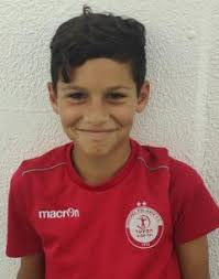 ההתאחדות לכדורגל בישראל