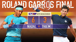 Rafael nadal is out of the australian open after an incredible performance from dominic thiem. Rafael Nadal Vs Dominic Thiem Round 10 Previewing Sunday S Roland Garros Final Atp Tour Tennis