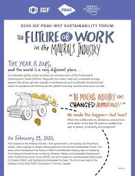 Sciaps breakthrough instruments are expanding applications for portable field and lab geochemistry. 2020 Igf Pdac Wef Sustainability Forum The Future Of Work In The Minerals Industry International Institute For Sustainable Development
