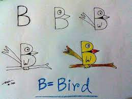 Even the most creative of us sometimes fall into a rut. Creative Ideas How To Teach Kids To Draw Using The Alphabet Facebook