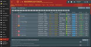 Hızlı ve tabela yapabilen kanat oyuncusu. Football Manager 2019 Galatasaray Sozluk
