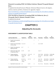 Nov 29, 2017 · financial accounting ifrs 3rd edition solutions manual weygandt kimmel kieso completed download instructor manual, solutions manual answer all chapters, matcha creations problem, solutions for. Solution Manual Financial Accounting 3rd Edition Chapter 1 Docsity