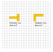 Las habilidades matemáticas expresan, por tanto, no sólo la preparación del alumno para aplicar sistemas de acuerdo a los contenidos del programa escolar de matemáticas. 81 Relacion Perimetro Area Ayuda Para Tu Tarea De Desafios Matematicos Sep Primaria Cuarto Respuestas Y Explicaciones