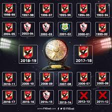 Filgoal أفضل 10 مدافعين في تاريخ اليورو أفضل 10 مدافعين في تاريخ اليورو. Filgoal Com Ø§Ù„Ø¯ÙˆØ±ÙŠ Ù‡Ùˆ Ø§Ù„Ø¨Ø·ÙˆÙ„Ø© Ø§Ù„Ø±Ø¦ÙŠØ³ÙŠØ© Ø§Ù„ØªÙŠ ØªØ¨Ø­Ø« Ø§Ù„Ø£Ù†Ø¯ÙŠØ© Facebook