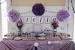 Themes Sweet 16 Birthday Party Ideas